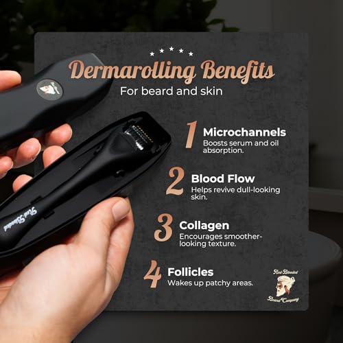 Beard-Derma-Roller-Scalp-Hair-Care--Microneedle-dermaroller-for-Beard-Facial-Hair-Rodillo-para-Minoxidil-Supports-Thicker-Looking-Beard-Patchy-Beard-Filler-for-Men-0-2