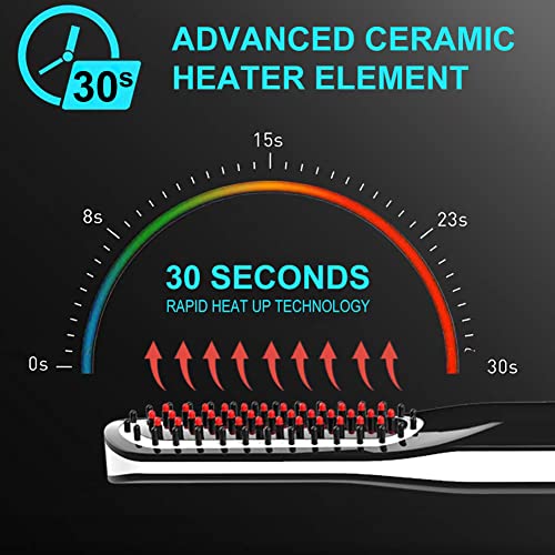 Beard-Straightener-Beard-Straightening-Comb-with-CordlessMini-SizedAuto-Shut-Off-for-Traveling-Home-Dating-Great-Gift-for-Dad-Fathers-Day-Gift-0-3