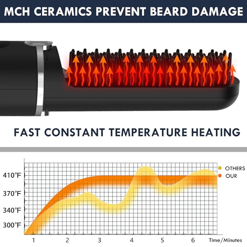 Beard-Straightener-for-Men-Cordless-Heated-Beard-Straightening-Comb-with-LCD-Beard-and-Hair-Straightener-Brush-Hot-Comb-Anti-Scald-Automatic-Shut-Off-Portable-for-Travel-0-2