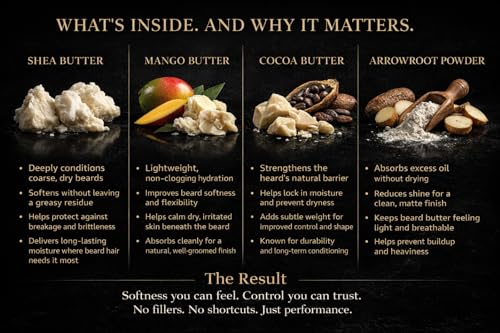 Beards-Bombshells-Hydrating-Beard-Butter-Light-Whipped-Non-Greasy-Softens-Hair-Tames-Frizz-Adds-Light-Shape-Masculine-Cologne-inspired-0-3