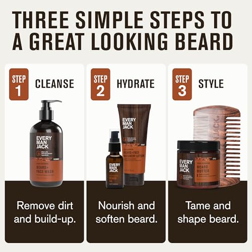 Every-Man-Jack-Beard-Essentials-Gift-Set-for-Men--Complete-Routine-with-5-Full-Size-Essentials--Aged-Bourbon-Scent-Beard-Face-Wash-Lotion-Oil-Butter-Comb-0-3