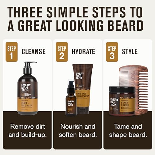Every-Man-Jack-Beard-Essentials-Gift-Set-for-Men--Complete-Routine-with-5-Full-Size-Essentials--Sandalwood-Scent-Beard-Face-Wash-Lotion-Oil-Butter-Comb-0-3
