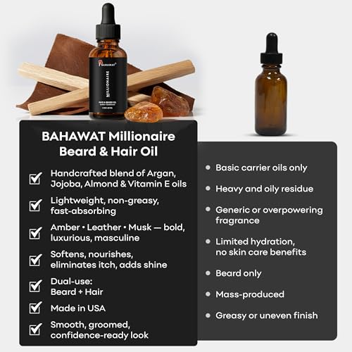 BAHAWAT-Beard-Oil-Premium-Beard-Oil-Conditioner-Softener-Leather-Sandalwood-scent-Eliminates-Beard-Itch-Promote-a-Healthy-Full-Beard-Natural-Ingredients-2-ounce-0-3